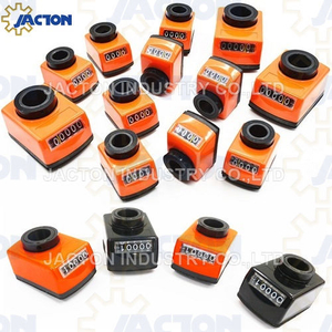 مؤشرات الموضع في طاولة الرفع اليدوية للرافعة اللولبية